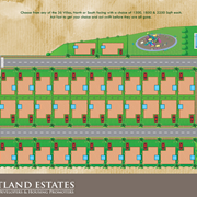 Fortland Estates